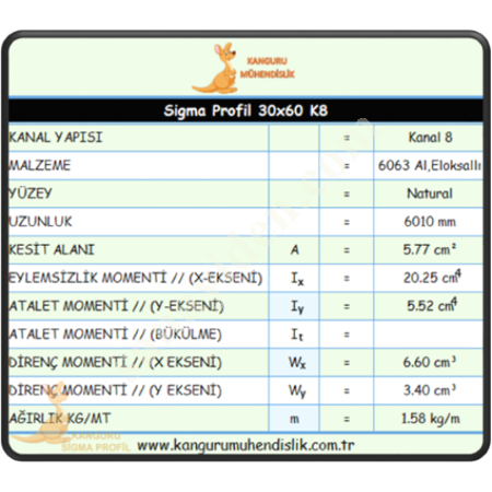 30X60 SIGMA PROFILE K8, Profile- Sheet-Casting