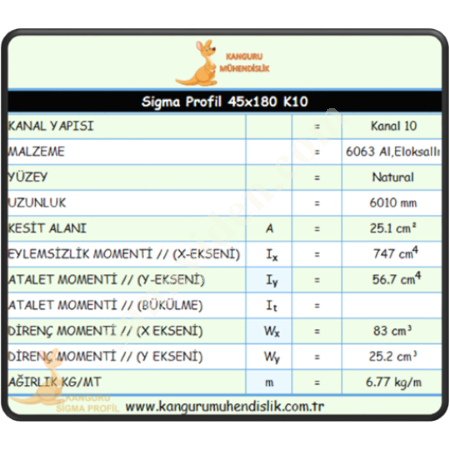 45X180 SİGMA PROFİL K10, Profil-Sac-Döküm