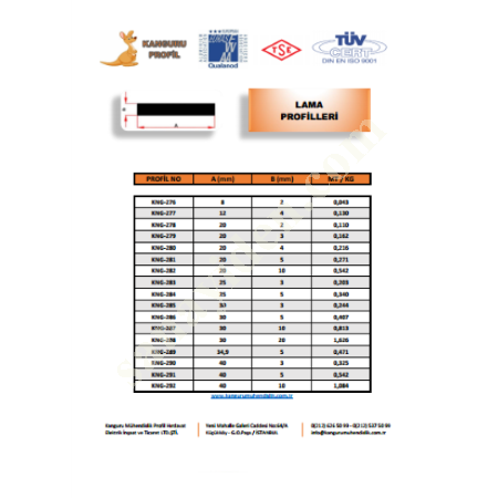 LAMA PROFILES, Profile- Sheet-Casting