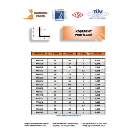 KÖŞEBENT PROFİLLER, Profil-Sac-Döküm