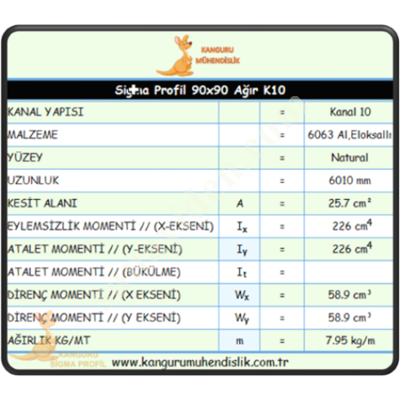 90X90 AĞIR SİGMA PROFİL K10, Profil-Sac-Döküm