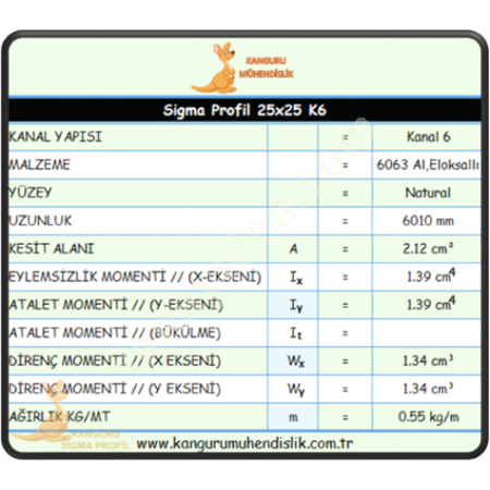 25X25 SIGMA PROFILE K6, Profile- Sheet-Casting