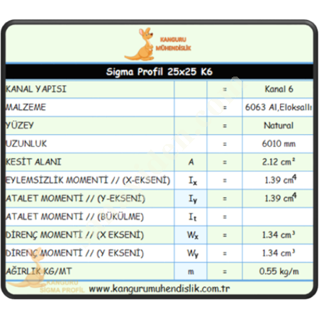 25X25 SİGMA PROFİL K6, Profil-Sac-Döküm