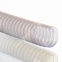 AFW PTFE CORRUGATED HOSE,