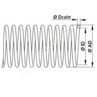 SSR VA FRICTION PROTECTION, ROUND, STAINLESS STEEL, Other Hoses & Pipe Fittings