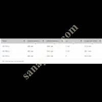 HD 700 LL SPİRALSCHLAUCH, SAE100 R15, LONG LİFE, Hidrolik Hortum
