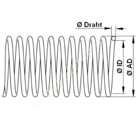 SSR VA FRICTION PROTECTION, ROUND, STAINLESS STEEL, Other Hoses & Pipe Fittings