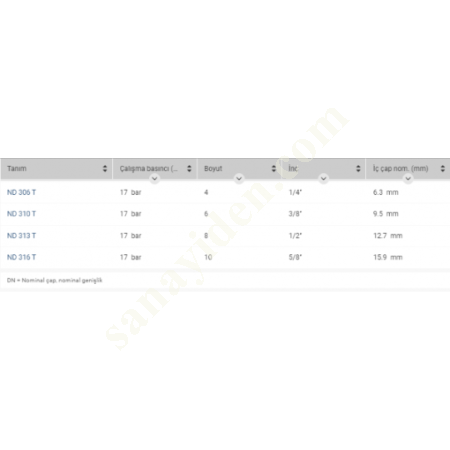 ND 300 T KETENLİ BASINÇ HORTUMU, TAKMA SİSTEM, Hidrolik Hortum