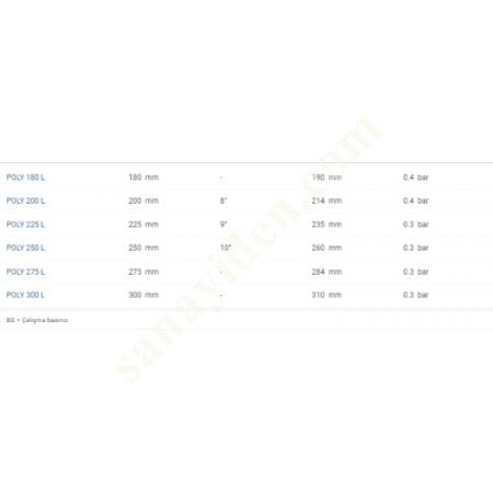 POLY L POLİÜRETAN EMME-BESLEME HORTUMU, HAFİF, Diğer Hortumlar&Boru Bağlantı Elemanları