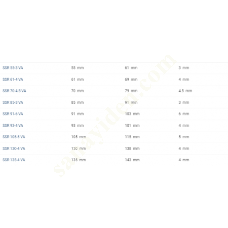 SSR VA SÜRTÜNME KORUMASI, YUVARLAK, PASLANMAZ ÇELİK, Diğer Hortumlar&Boru Bağlantı Elemanları