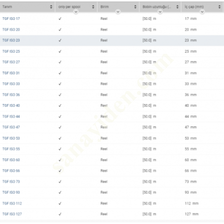 TGF ISO KORUYUCU HORTUM, Diğer Hortumlar&Boru Bağlantı Elemanları