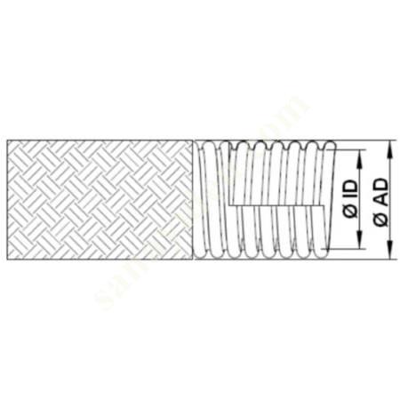 ATSE PTFE CORRUGATED HOSE, Hose Pipe