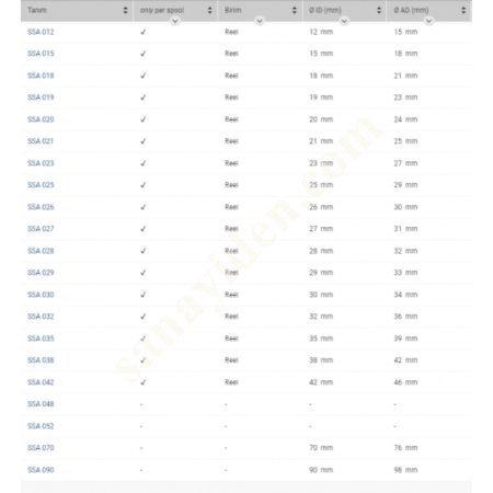 SSA SÜRTÜNME KORUMASI, AGRAFF, PASLANMAZ ÇELİK, Diğer Hortumlar&Boru Bağlantı Elemanları