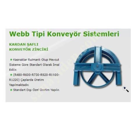 KARDAN ŞAFLI KONVEYÖR ZİNCİRİ, Konveyör Sistemleri