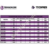 COMPRESSED AIR FILTERS, Compressor Spare Parts