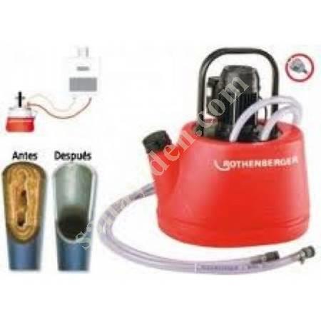 ROTHENBERGER 61100 ROCAL 20 INSTALLATION WASHING PUMP, Building Construction