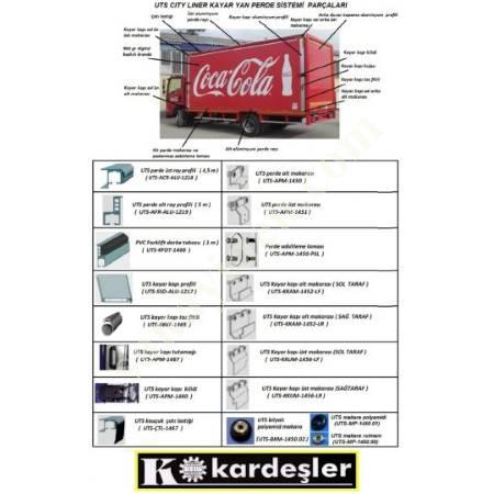 UTS FAST SIDE CURTAIN SYSTEM, Vehicle Mounted Equipment