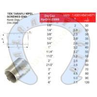 STAINLESS SINGLE SIDED NIPPLE, Nipple Types