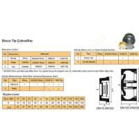 DISCO CHECK VALVE(STAINLESS, BRASS, SFERO), Valves