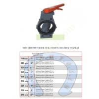 DIM TYPE HIGH STRENGTH BUTTERFLY VALVES,