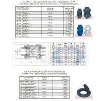 TWO SIDES THREAD CHECK VALVES, Valves