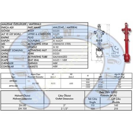 GROUND HYDRANTS-Q100 1750MM, Metal