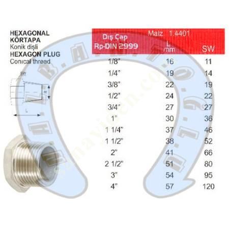 STAINLESS BLIND PLUG, Hose - Pipe - Fittings