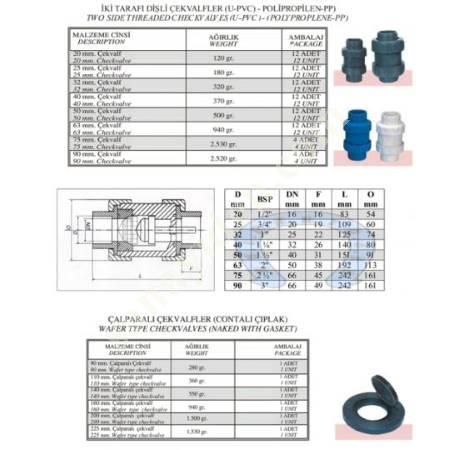 İKİ TARAFI DİŞLİ ÇEK VALFLER, Vanalar / Valfler