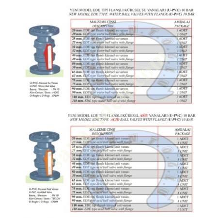 U-PVC VALVES AND CHECK VALVES, Valves