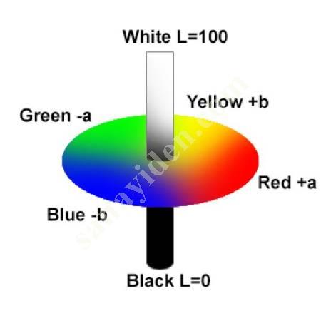 PCE-CSM 4 COLOR METER, Test And Measurement Instruments